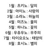 [EXO] 생일로 만드는 이름이다ㅋㅋㅋ