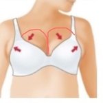 [19] 정확한 <b>브라</b>사이즈 위해 매장 갔는데요