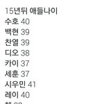 [EXO] 15년뒤애들나이