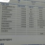 보험<b>무뇌</b>아 인데요.