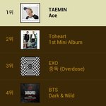 [EXO] 슈됴 <b>사진전</b> 정리해드림 이제그만얘기해라