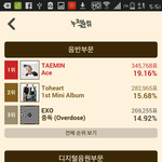 [EXO] 15년뒤 <b>토토</b>가