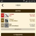 [exo] 골디 <b>투표</b> 4일남았는데 1일 <b>전</b>에 할래?