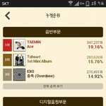 [EXO] 와 <b>투표</b>판이 안열리는<b>날</b>도옴