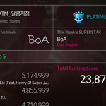 [EXO] 나 슈스엠 수만ATM달콤<b>지점</b>이랑 같은조다 헐