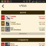 [EXO] 제발 앨범 <b>원탑소리</b>들으면안됨???