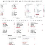 [시우민] 12월 시우민 검색어 <b>정리</b>~
