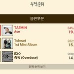 [EXO] @@@투표하자@@@@