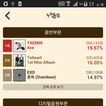 [EXO] 야 시발 <b>해외</b>인기가 그렇게 많으면