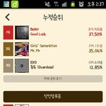 [EXO] 신<b>인상</b>애들 보다 못한 엑소