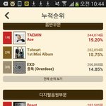 [EXO] 너넨  이거 어떻게생각해?