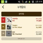 [EXO] 언냐들 나 <b>놀이동산</b>코디좀 봐주삼!!!!