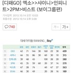 [짭스트] 샤이니한테 발리는 비스트