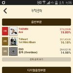 [EXO] 내가 <b>샤</b>.<b>월</b>과 엑셀의 차이점을 알려줌