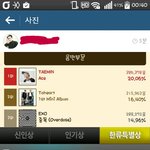 [EXO] 내가인11별에 홍보글 올렸는데