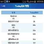 [EXO] 이거 너무 표<b>낭비</b>인듯