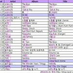[EXO] 역시 스엠