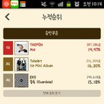 [EXO] 미친 ㅋㅋ<b>오센</b> 머리봐ㅋㅋㅋㅋㅋ
