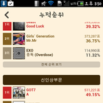 [EXO] 뜬금인데 신인상 ㅈㄴ<b>치열</b>하다