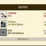 [EXO] 야 헤디 진짜 왜 그러냐 ㅋㅋㅋㅋㅋ