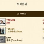 [EXO] 나지금울었다.