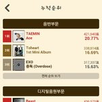 [EXO] 계정더파라고ㅋㅋㅋㅋ하기는 뭘다해 병<b>신아</b>