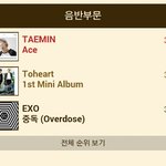 [EXO] 우리가 투표를 늦게시작했지ㅅㅂ