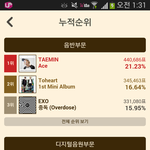 [EXO] 헐미친 우리 두심장이랑 <b>만사</b>천표