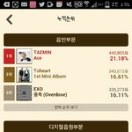[EXO] 헐<b>미친개</b>쩔어우리투표