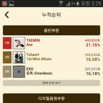 [EXO] 아니시발 얘네는 팬이야뭐야