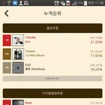 [EXO] @@@얘들아다들어와봐@@@