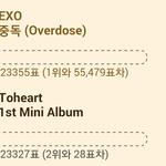 [EXO] 28<b>표차</b> 잼ㅋㅋㅋㅋㅋㅋㅋㅋㅋㅋ