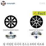 [EXO] <b>써니</b> 인스타(8명이된 심정), 티파니