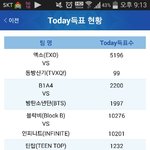 [인피니트] 우리 그래도 잘하고있어 좀만 더 <b>힘내자</b>