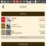 [EXO] 우리 이정도표차면 상못타