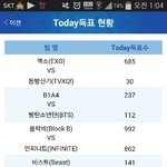 [인피니트] 투표해