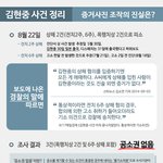 김현중 폭행사건 <b>무혐의</b> 그리고 진단서 조작