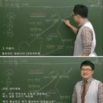 [<b>루니</b>시] 한국사에서 제일중요한 부분