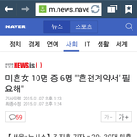 미혼녀 10명중 6명 혼인계약서 꼭 필요해