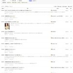 [에이핑크] 남초에서도 에이핑크 이미지는최악?