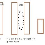 도서관 스토커?? 싸이코??