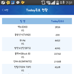 [EXO] <b>TOP</b>5뽑으라는데