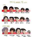 [<b>위너</b>] <b>위너</b>서열ㅋㅋㅋㅋㅋㅋㅋㅋ