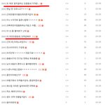 [EXO] 어그로년 찬줌 팬코하는거 인증해줘서 고맙네