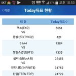 [인피니트] 그러고보니ㅋㅋ