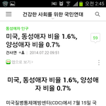 동성애자보다 무서운 머리쓰는 호모 포비아(phobia)