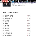 [EXO] 경수실시간검색어못<b>오름</b>?