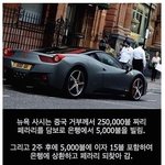 [<b>충동</b>맘] 대출을 받은 이유가... 헐~~