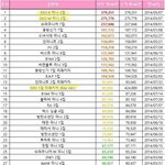 [EXO] 욕했을때 쉴드칠거 찾음