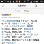 [루한] 어제 자 영화 <b>수익</b>